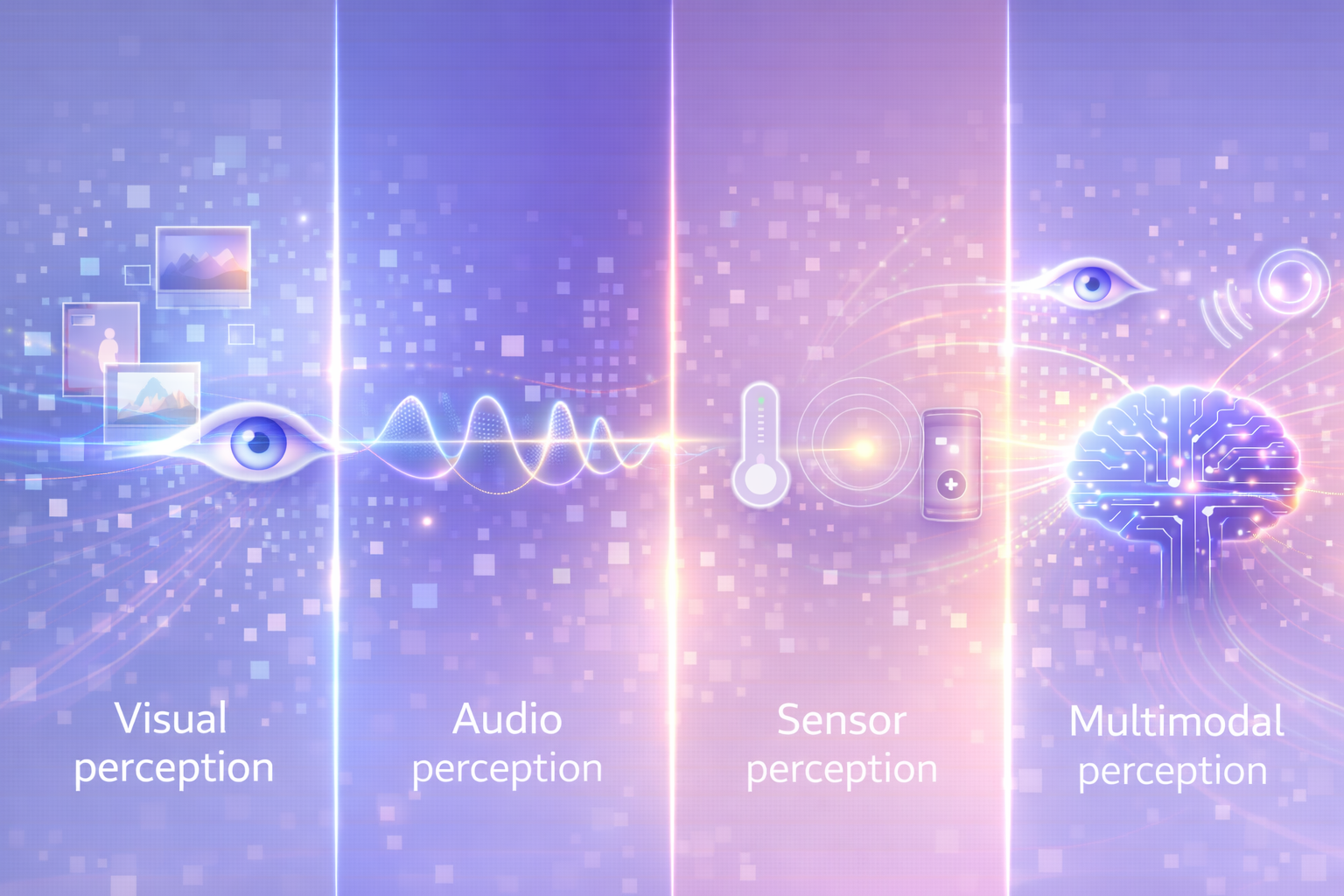 Types of machine perception including visual, audio, and sensor perception
