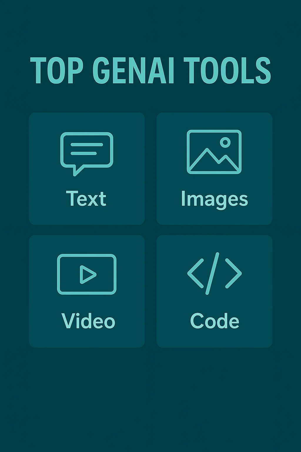 Top generative AI tools for beginners in 2025 for text, images, video, code, and voice