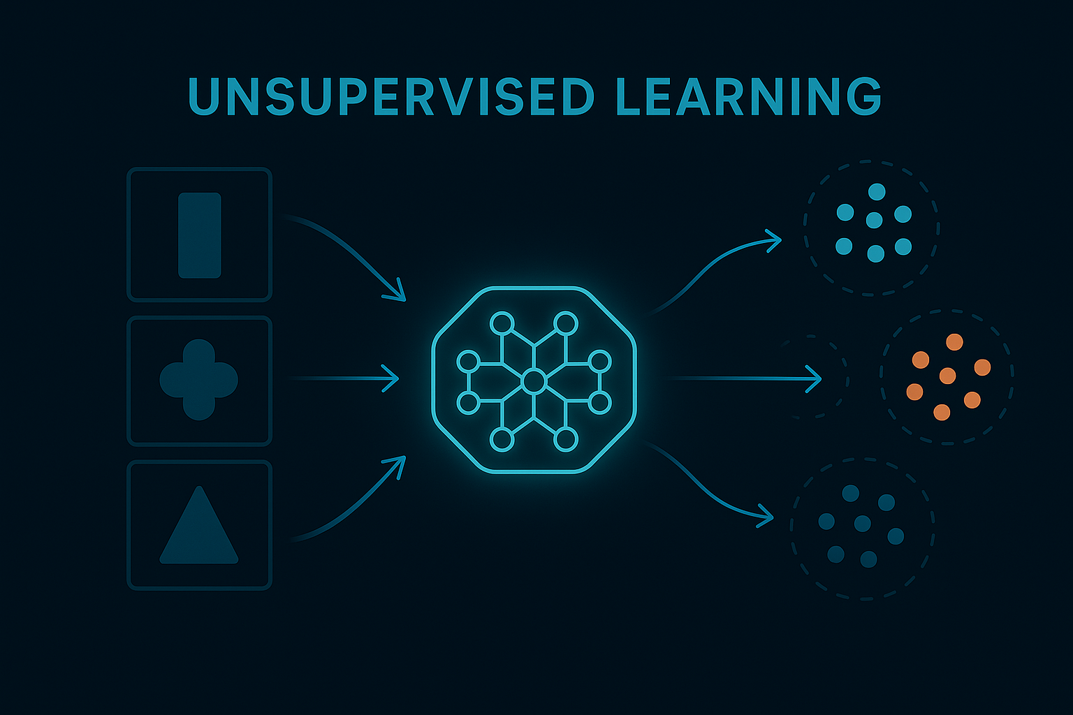Abstract clustering visual representing unsupervised learning finding hidden patterns.