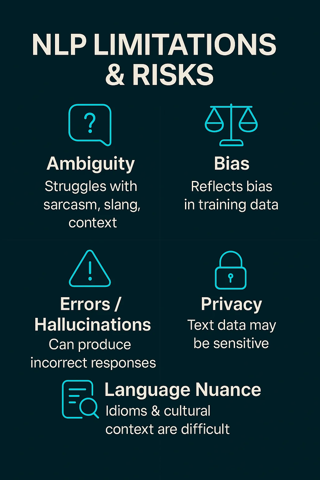 nlp limitations and risks explained