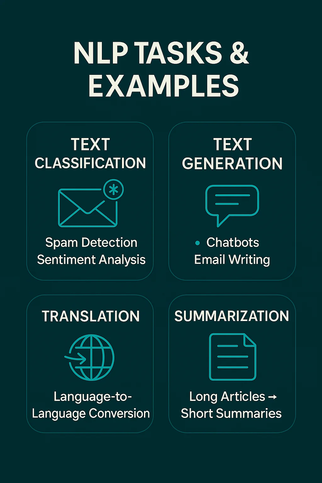 natural language processing tasks and examples
