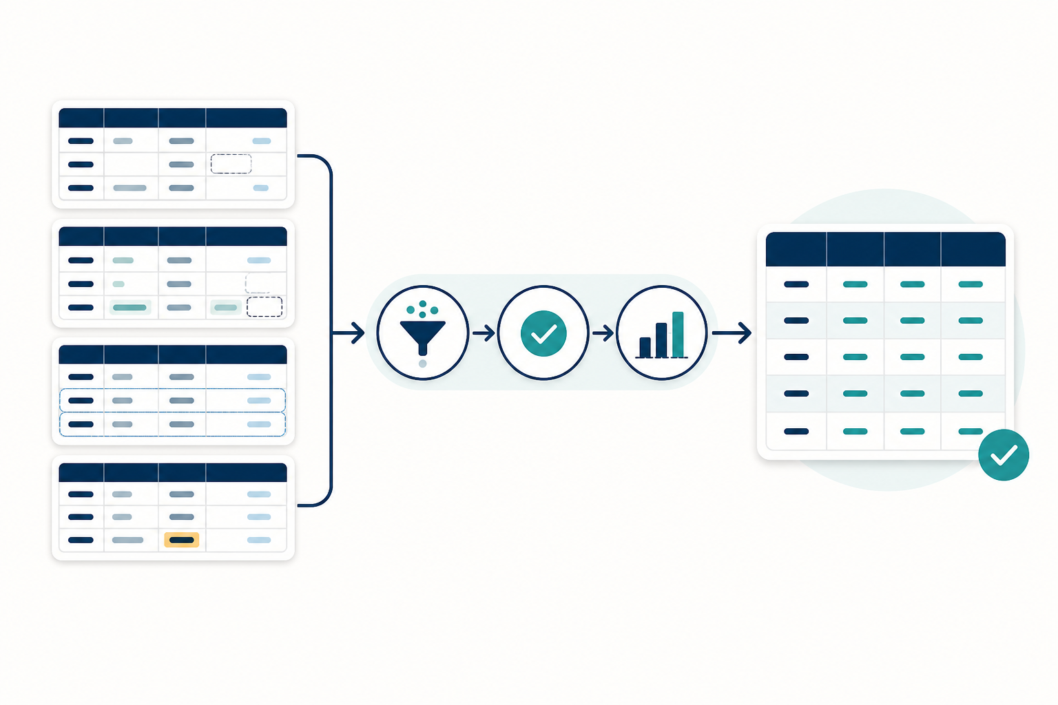Raw, inconsistent data passing through validation and transformation steps to become a clean machine-learning dataset.