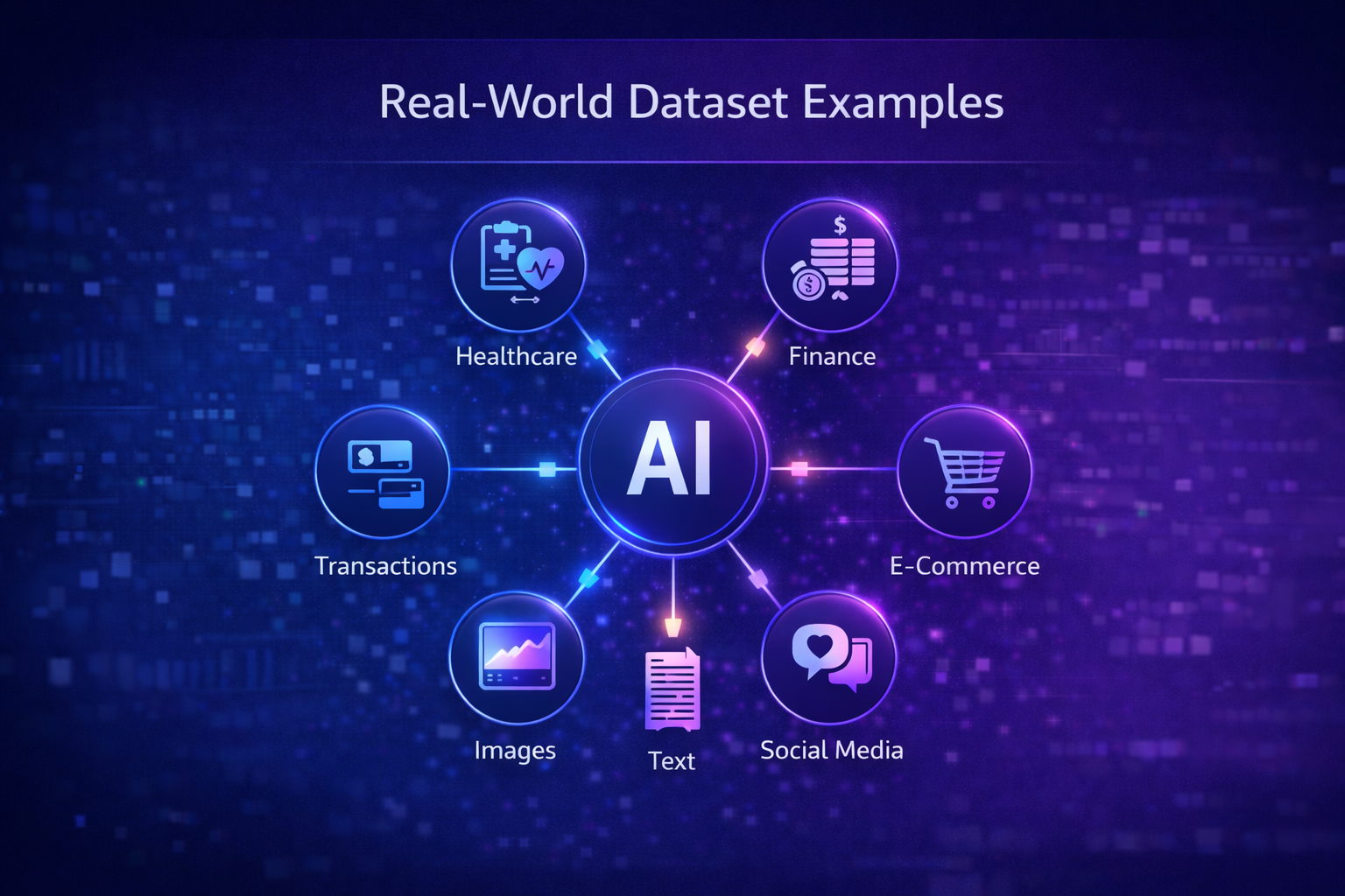 Examples of real-world datasets used in industries like healthcare, finance, and AI applications