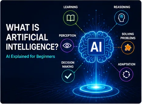 Artificial intelligence overview showing language, vision, prediction, reasoning, generation, and decision-support capabilities connected to a central AI system.