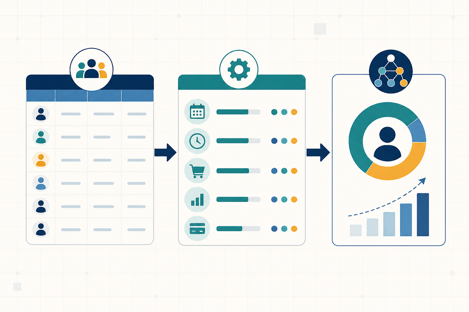 Raw customer data transformed into useful features for a machine learning model